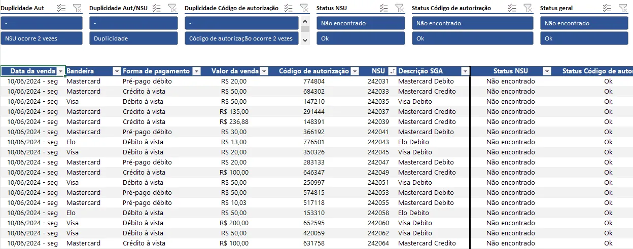 Segmentação de Dados Excel - Conceito, Vantagens e Uso 1