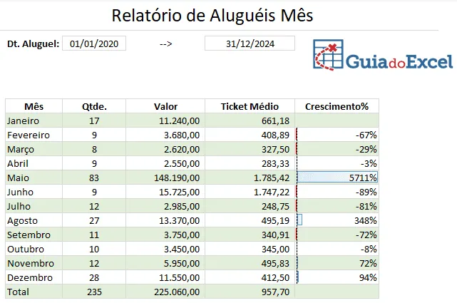 Planilha de Locação de Equipamentos Excel 5