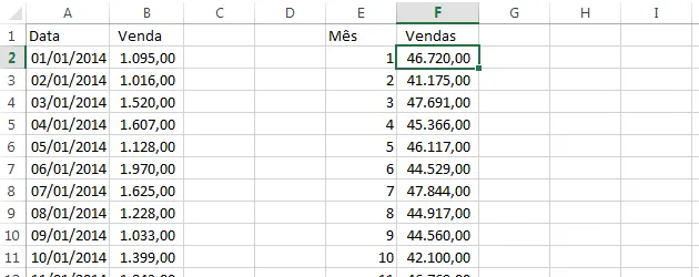 Somar por mês Excel