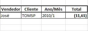 SomarProduto