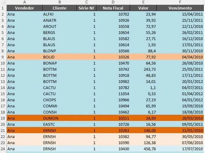 tabela para somar pela cor da celula no excel