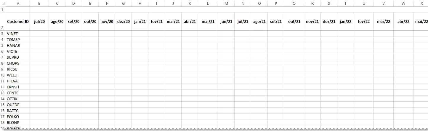 somases Excel 2