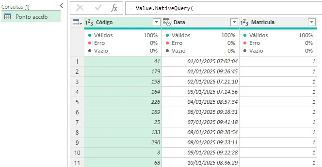 Prévia dos dados da tabela PONTO carregados no Power Query