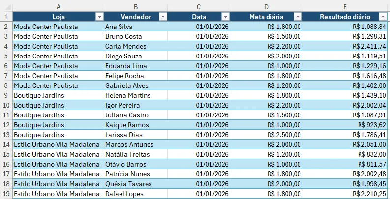 tabela dinamica bonita no excel 1