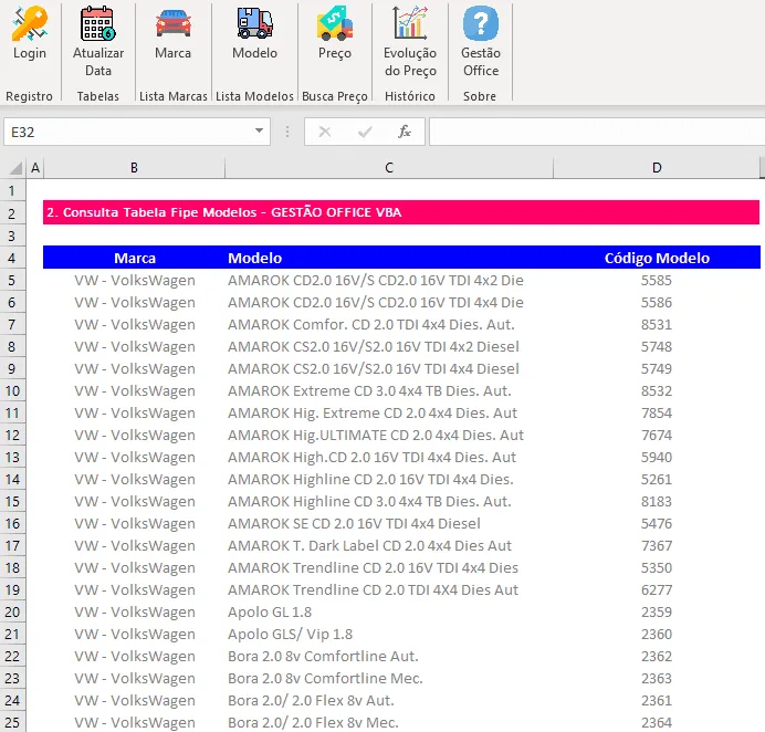 Tabela FIPE Excel 2