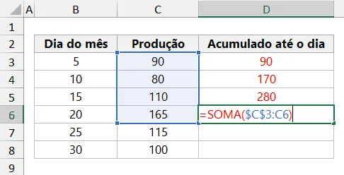 Soma acumulada no Excel