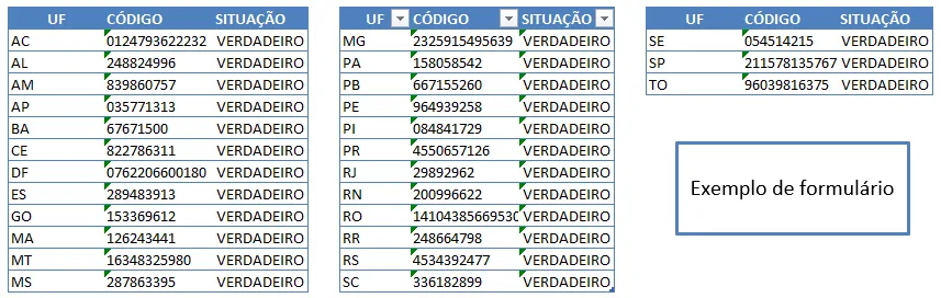 Validar Inscrição Estadual Excel