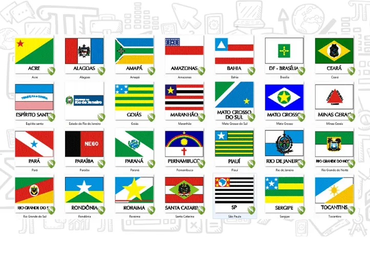 Validar Inscrição Estadual