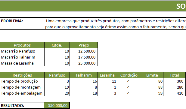 Como Utilizar o Solver Excel – Álgebra linear no Excel