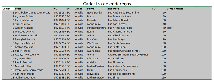 Zebrar Planilhas - Como colorir linhas alternadas no Excel 5