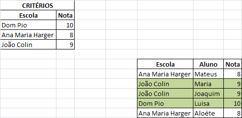 Filtro avançado Excel e fórmulas matriciais