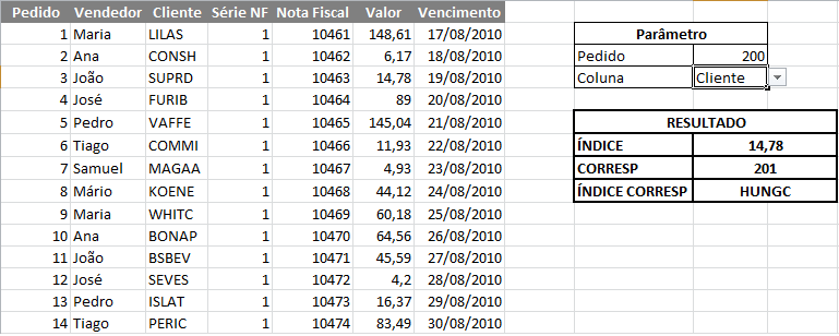 Índice Corresp Excel – Como utilizar as funções Índice e Corresp