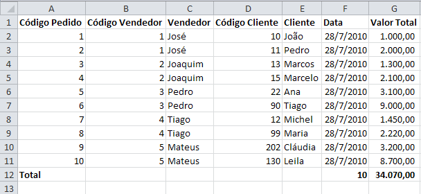 Como Gravar Macro no Excel