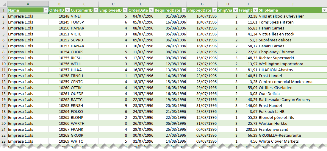 Consolidação de dados no Excel capa 10