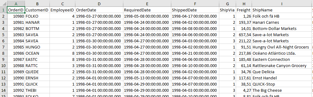 consolidação de dados no Excel 1