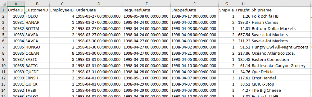 consolidação de dados no Excel 1