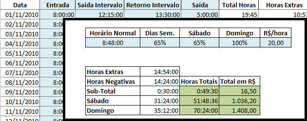 Controle de Hora Extra – Excel 2007 – Planilha de hora extra