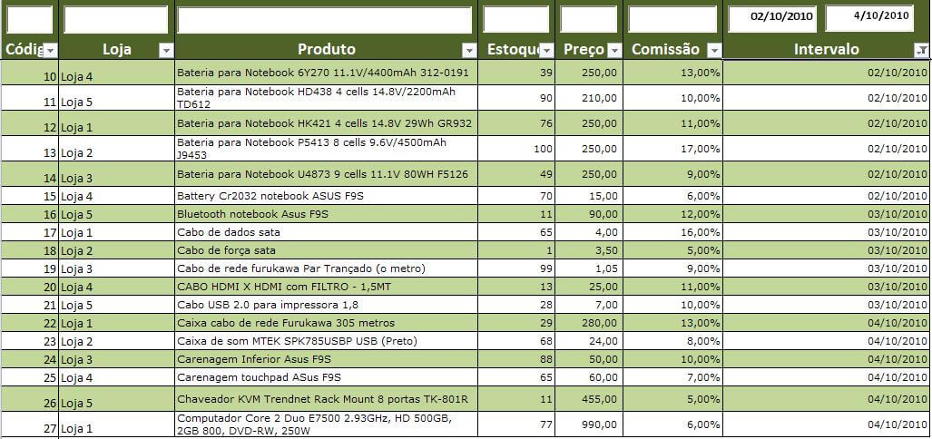 Lista Excel VBA com Filtro de Dados Automático 3