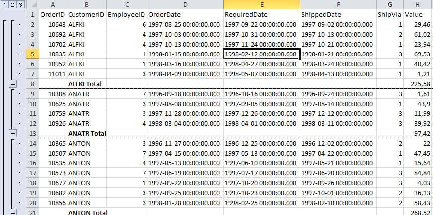 planilha agrupada com subtotal excel
