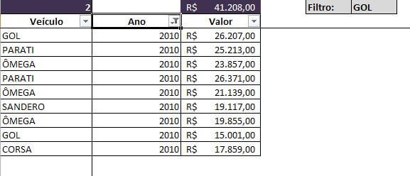 Função SubTotal com Condição VBA