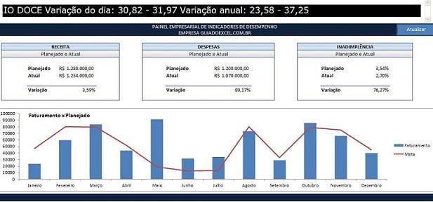 Letreiro Digital no Excel