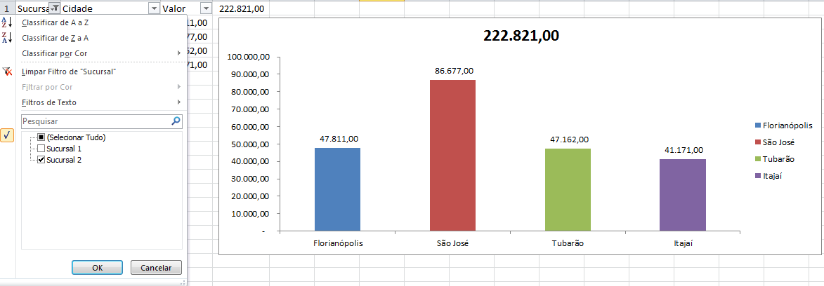 Gráfico com Redimensionamento Automático Excel