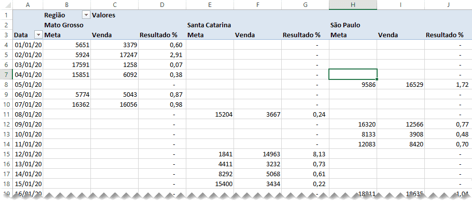 Excel - Tabela com barra de rolagem 3