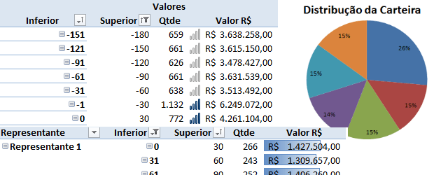 Aging List Excel