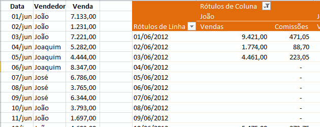 Resolver problema no filtro em tabelas dinâmicas Excel