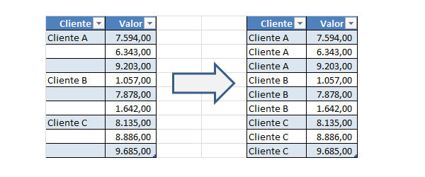 Como preencher células vazias em uma lista Excel