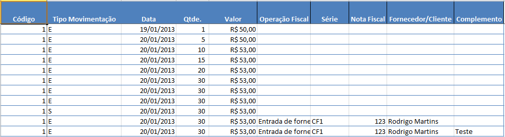 Planilha Controle de Estoque para Restaurantes Gratuita