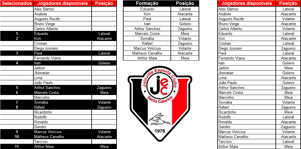 Escalação de time Excel 2