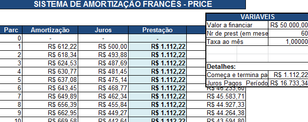 Planilha Excel SAC e Price