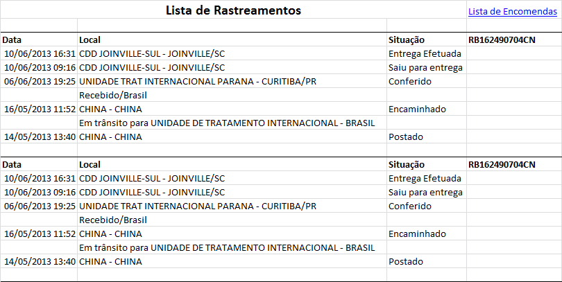 Rastreamento Correios 2