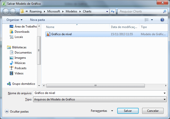Gráfico de barra dashboard 11