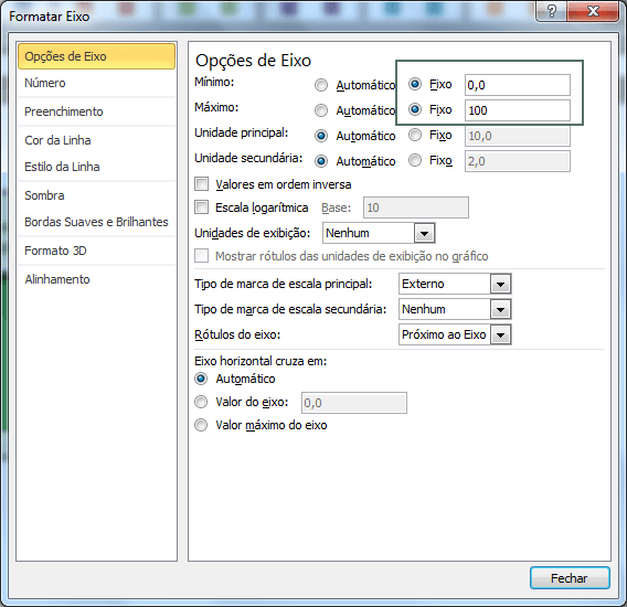 Gráfico de barra dashboard 3