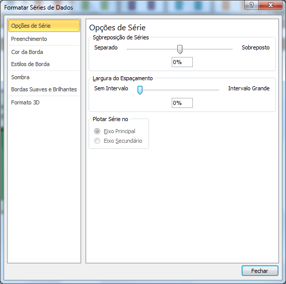 Gráfico de barra dashboard 4