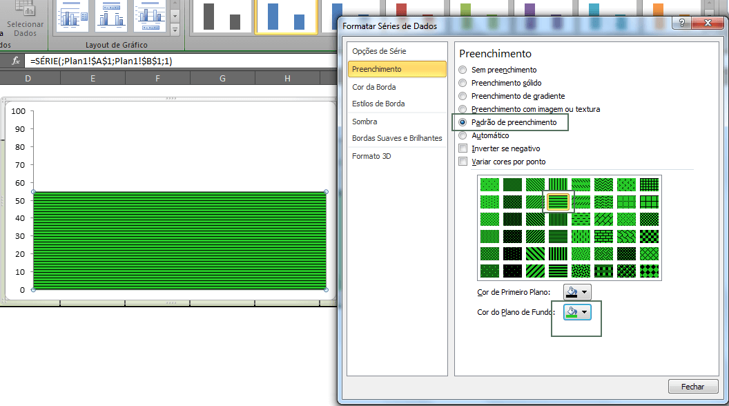 Gráfico de barra dashboard 5