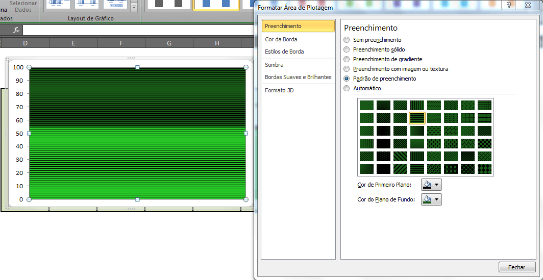 Gráfico de barra dashboard 6