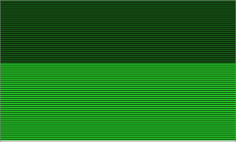 Gráfico de barra dashboard 8