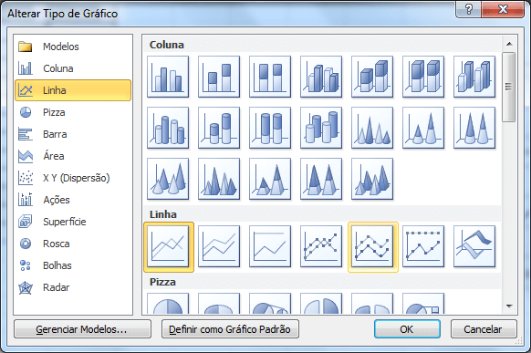 Gráfico pontilhado Excel 4