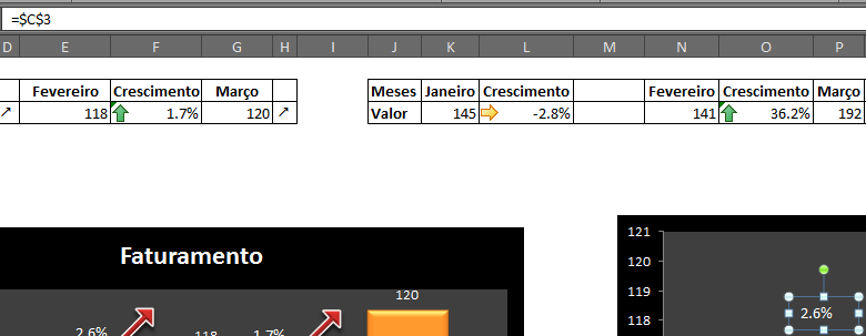 Gráfico Excel com indicação do crescimento com seta 6
