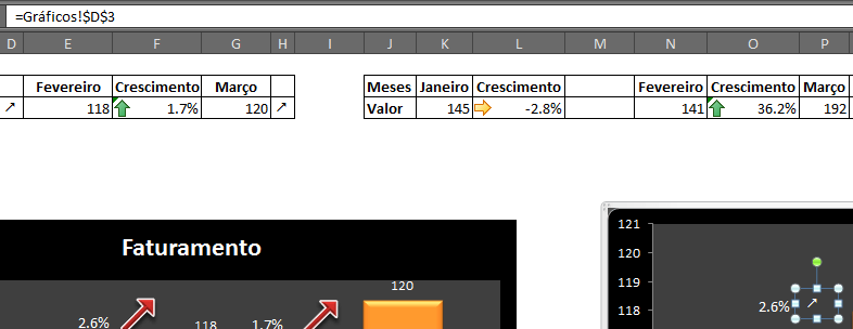 Gráfico Excel com indicação do crescimento com seta 7