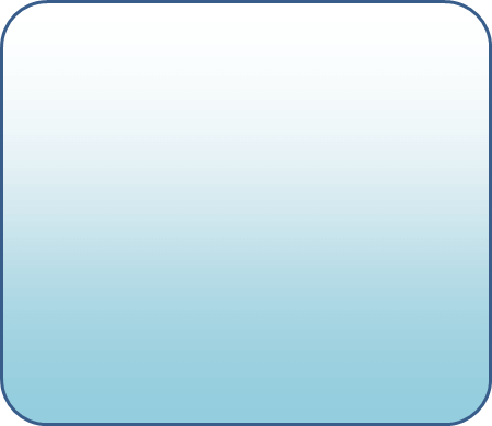 Gráfico de termômetro Excel 7