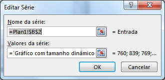Gráfico com tamanho dinâmico dashboard 3.6