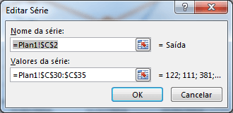 Gráfico com tamanho dinâmico dashboard 4