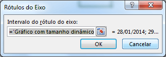 Gráfico com tamanho dinâmico dashboard 6