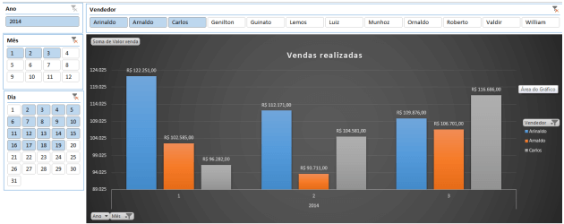 Gráfico Excel com eixo Y com altura dinâmica VBA