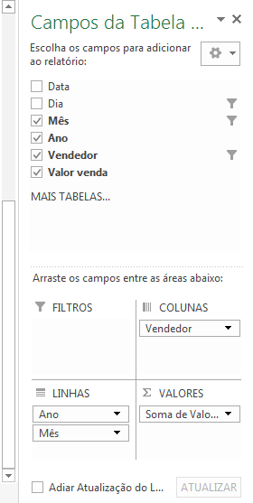 Eixo y com tamanho dinâmico dashboard 3