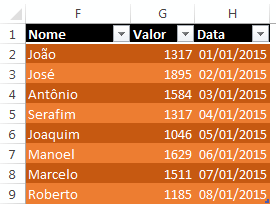 Localizar valor aproximado Excel 1